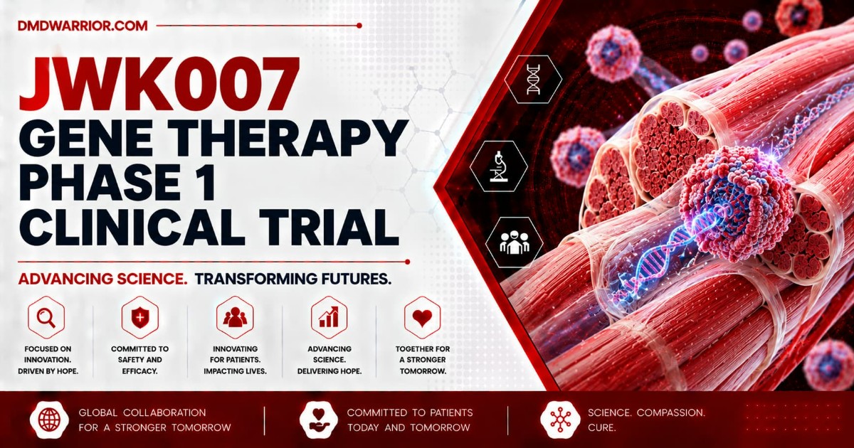 JWK007 Phase 1 gene therapy clinical trial for Duchenne muscular dystrophy featuring microdystrophin research and muscle fibers