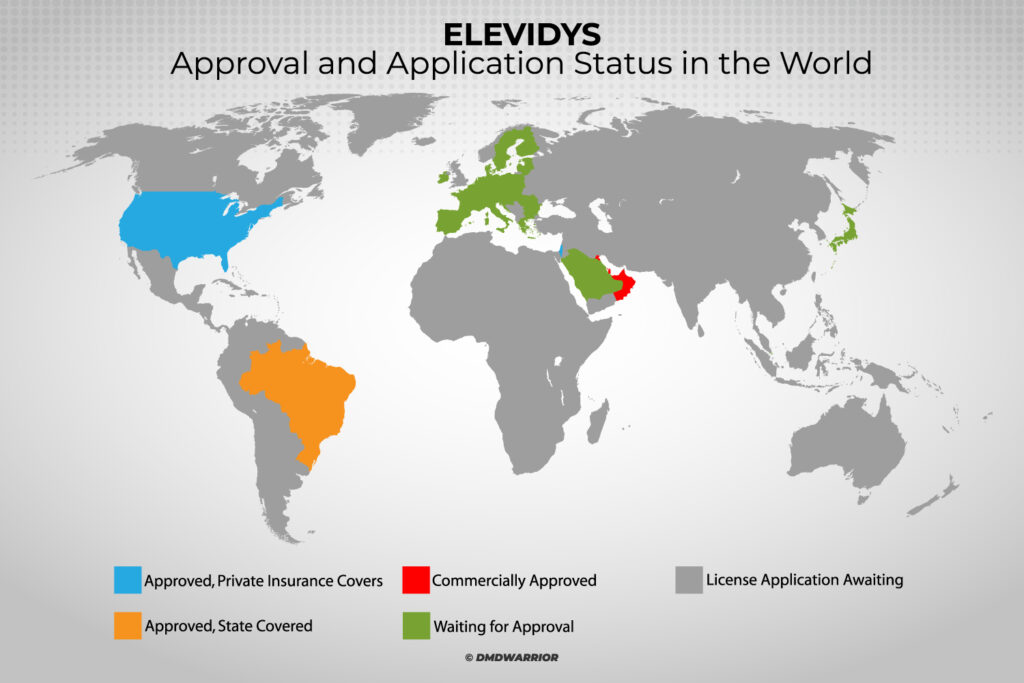 В каких странах одобрено Elevidys?