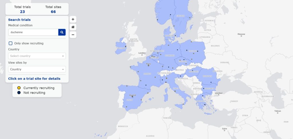 Duchenne European Clinical Trial Map