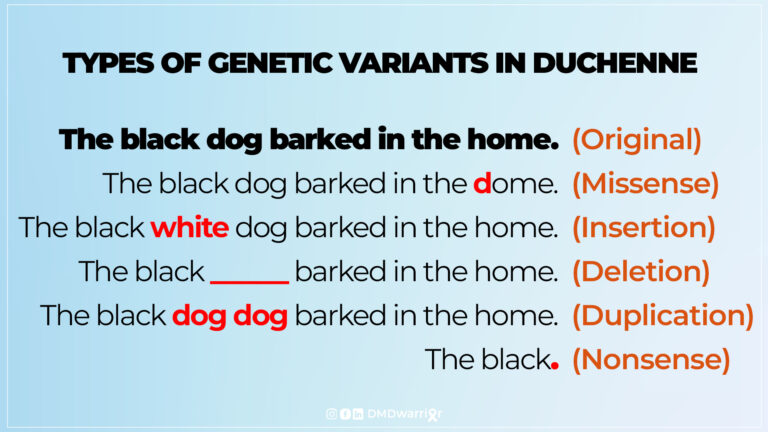 Types of Genetic Variants in Duchenne Muscular Dystrophy - DMD Warrior