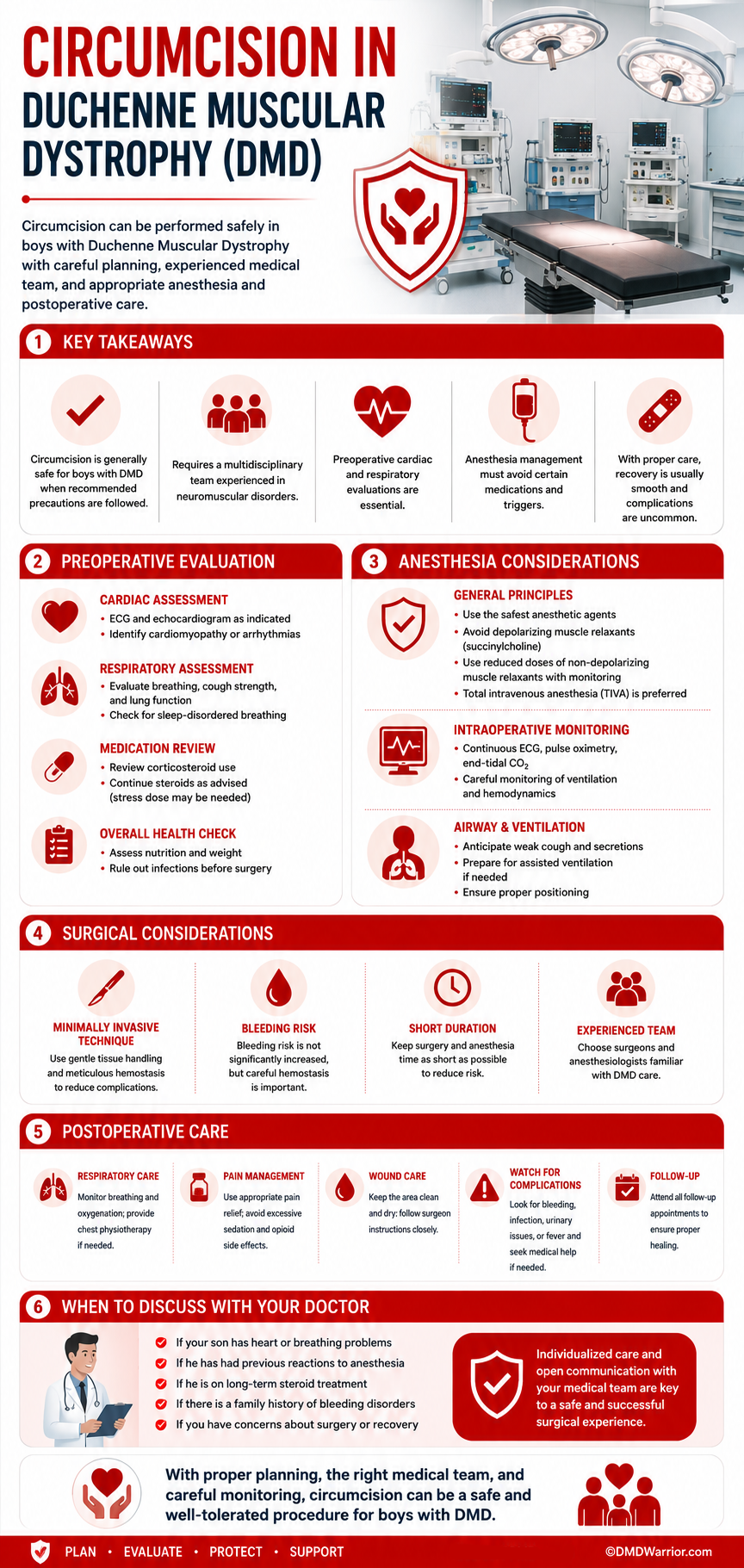 Circumcision in Duchenne muscular dystrophy (DMD) infographic showing anesthesia precautions and surgical planning